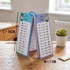 Reusable Maths Flash Cards