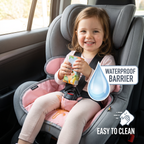 Waterproof Car Seat Protector for Child Seats