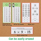 Reusable Maths Flash Cards